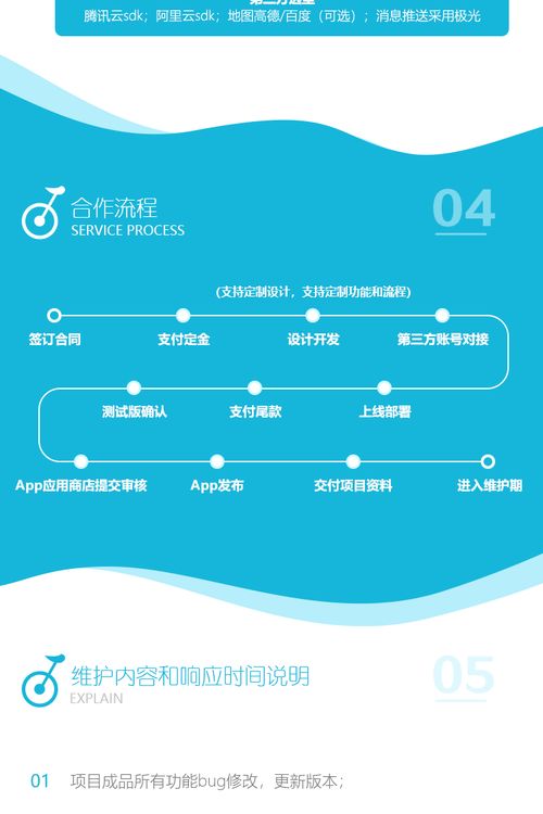 景區如何玩轉共享電動車？看完這個成都APP制作案例你就明白了
